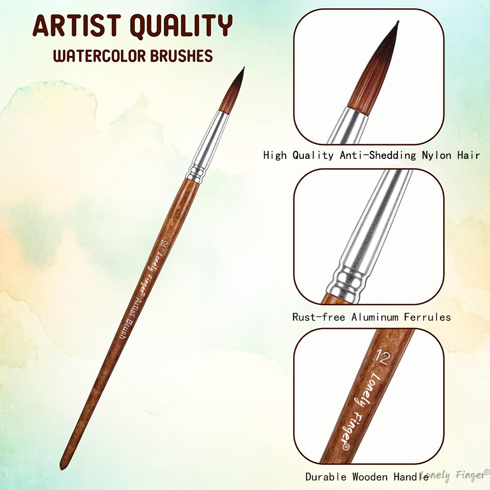 12 قطعة من فرش الطلاء بالألوان - مراجعة Gouache Paint Set وسعره