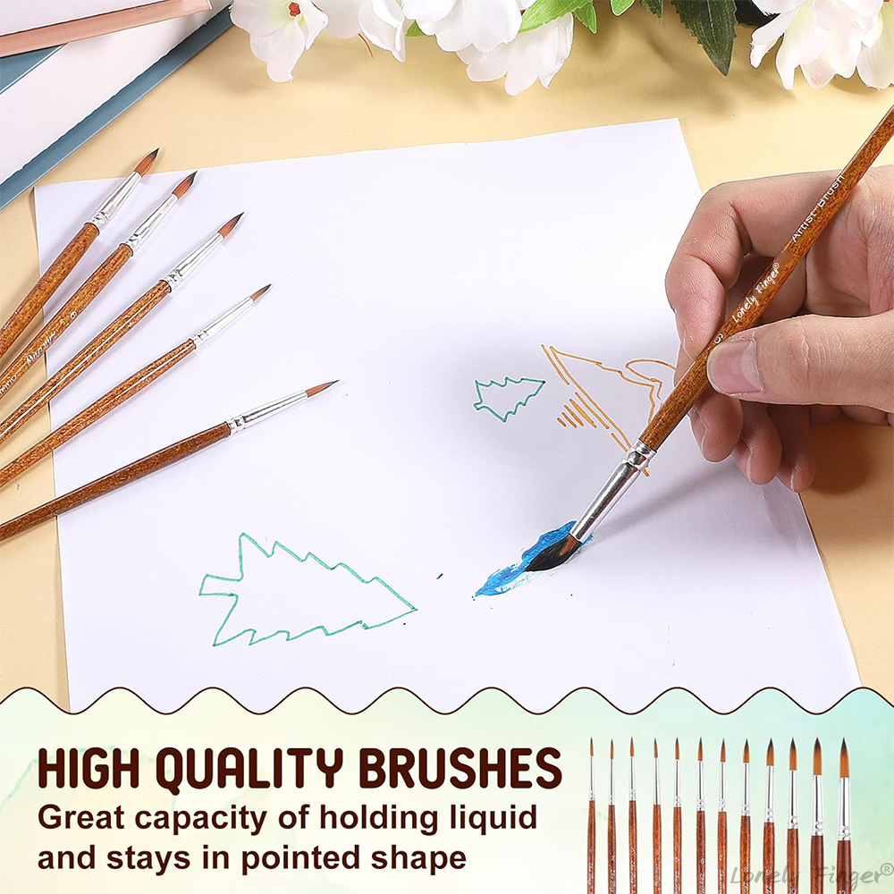 12 قطعة من فرش الطلاء بالألوان - مراجعة Gouache Paint Set وسعره