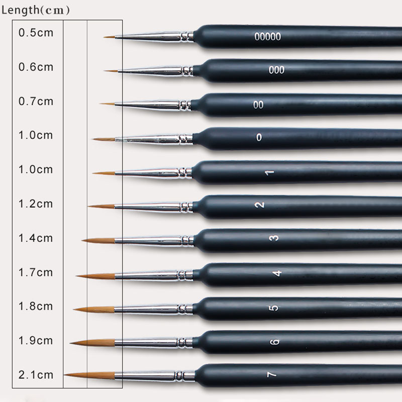 فرشاة خطية دقيقة للغاية من شعر - مراجعة Gouache Paint Set وسعره