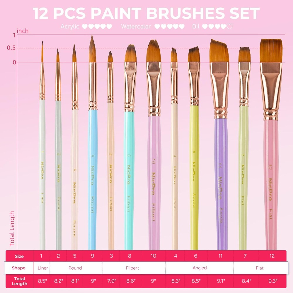 مجموعة من 12 فرشاة رسم فنية، ف - مراجعة Gouache Paint Set وسعره