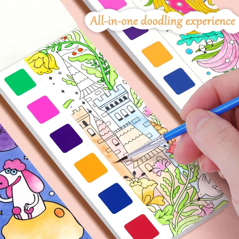 مجموعة كتب ألوان مائية محمولة  - مراجعة Gouache Paint Set وسعره