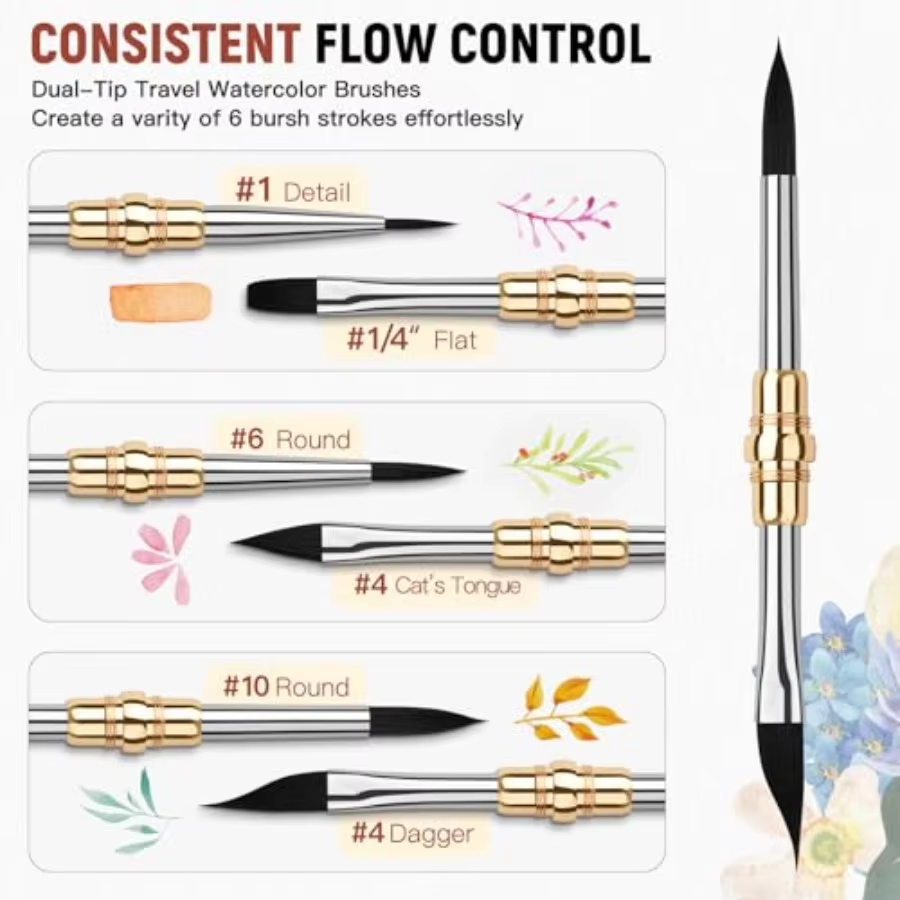 3 قطع من فرش الرسم الفنية ذات  - مراجعة Gouache Paint Set وسعره